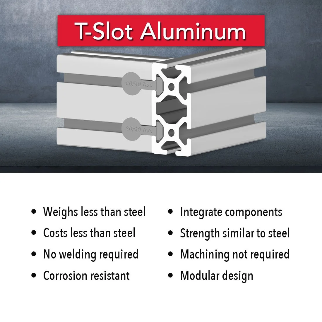 80/20 | 10 Series 1.00 in X 2.00 in T-Slotted Profile - Six Open T-Slots | 1020-242 - Image 4