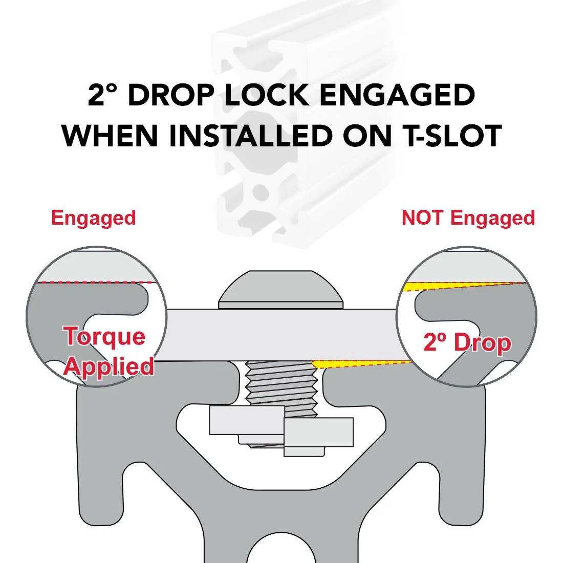 80/20 | 10 Series 1.00 in X 2.00 in T-Slotted Profile - Six Open T-Slots | 1020-242 - Image 7