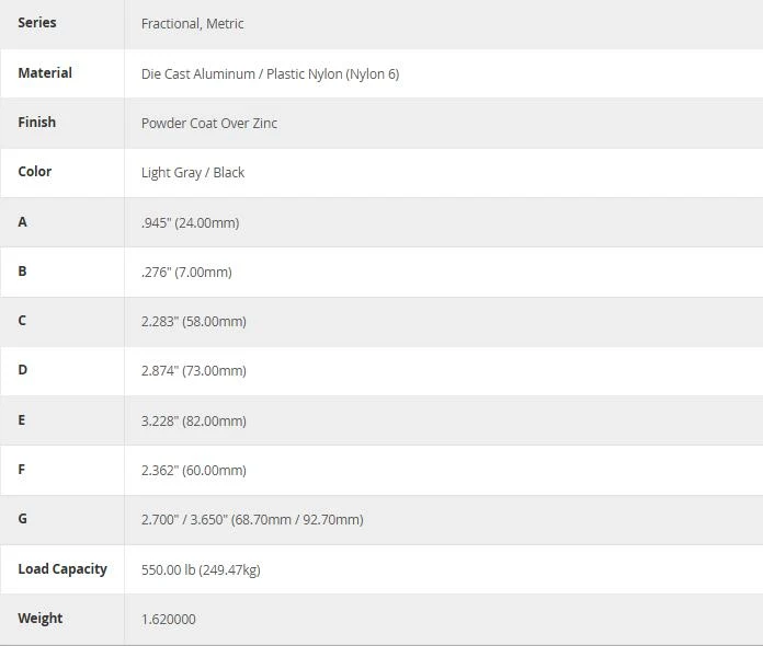 80/20 | 15 & 40 Series Leveling Casters | 2714 - Image 3